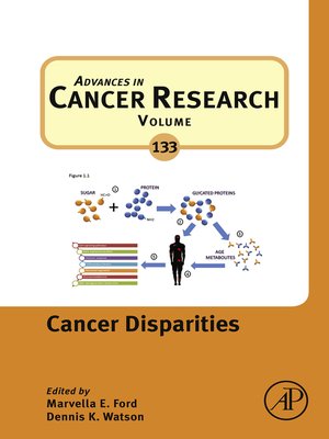 cover image of Advances in Cancer Research, Volume 133